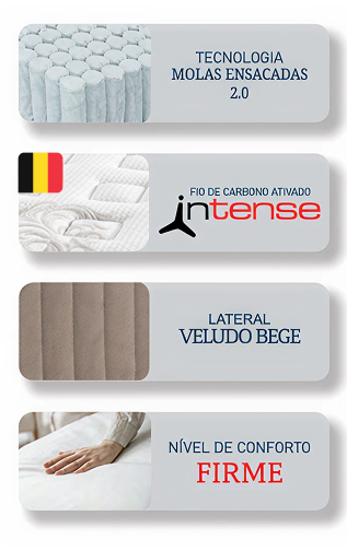 componentes-colchao-intense-biflex-colchoes