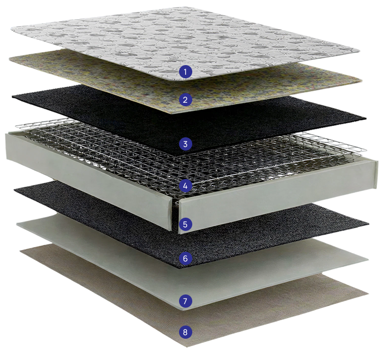componentes-colchao-smart-maxcoil