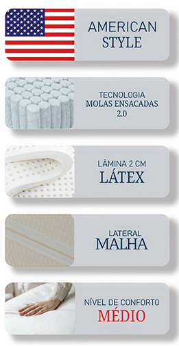 componentes-nigth-dream-biflex-colchoes